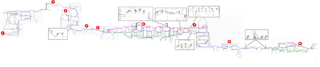 Runner_Level